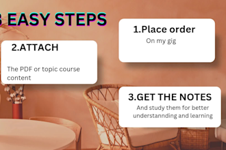 research and create aesthetic study notes on any topic