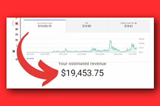 automate 10 viral faceless youtube videos for passive income
