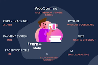 build fast loading wordpress ecommerce website