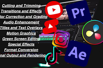 be assembling your video into a cash cow video