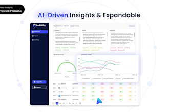 do saas explainer, CRM video, saas product, saas animation, saas demo