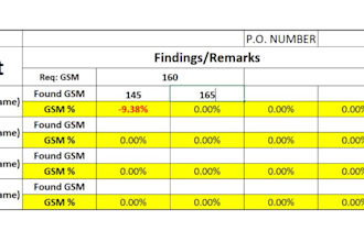 create a fully automated GSM calculation template in excel