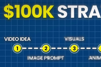 create epic ai videos for youtube, tiktok and instagram