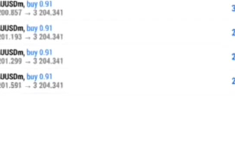 provide profitable automated ea trading robot forex robot trading bot  ea gold