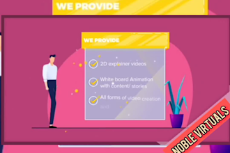 create white board animation 2d and 3d explainer video