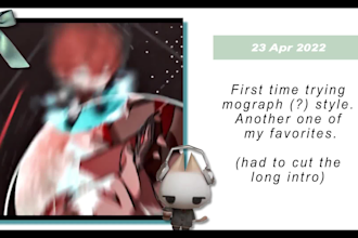 edit anime, manga, manhwa, games, etc