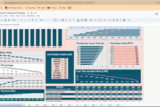 create excel custom spreadsheets, google sheet KPI dashboard, reports and macros