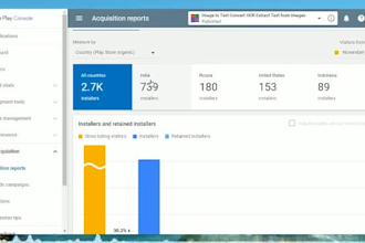 do complete app store optimization for android and IOS