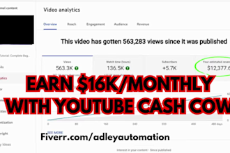 create automated cash cow videos, cash cow youtube, cash cow channel cash cow