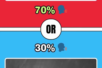 create viral would you rather video for tiktok and youtube