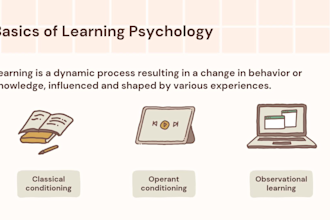 create expert academic and educational powerpoint presentations