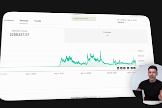 create youtube monetization issues cash cow video  automation cash cow top 10