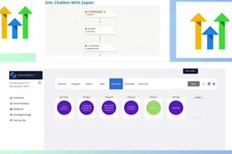 connect capryai zappychat and closebot with gohighlevel