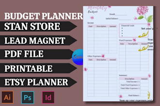design etsy shop setup, etsy ads, invitation design, google spreadsheet, KDP