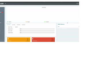laravel API integration and saas workflows