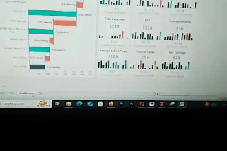 do excel formulas, spreadsheets, macros, templates and vba