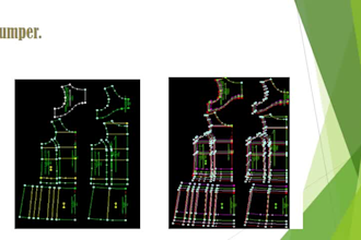 do sewing pattern for your school wear