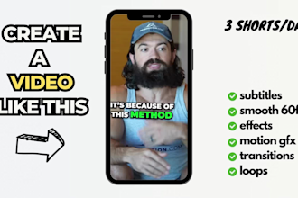 edit viral tiktoks, reels, shorts with captions