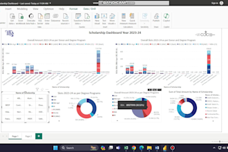 do graphical representation of data using power bi