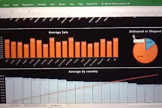 be your data analyst