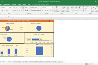 deliver effective analytics and bi dashboard solutions