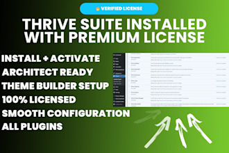 install and activate thrive suite with a premium license