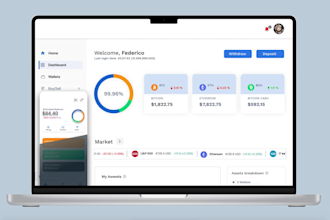do premium crypto, saas dashboard, web, mobile design