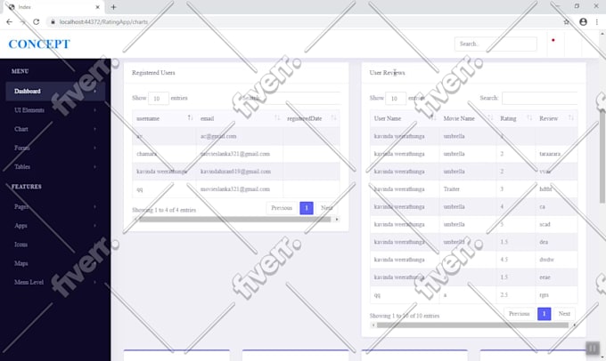 build your asp dot net core web app and rest API