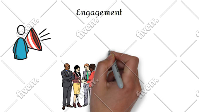 create 2d whiteboard animation explanation video
