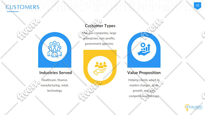 design ppt powerpoint template powerpoint design ppt slides powerpoint animation