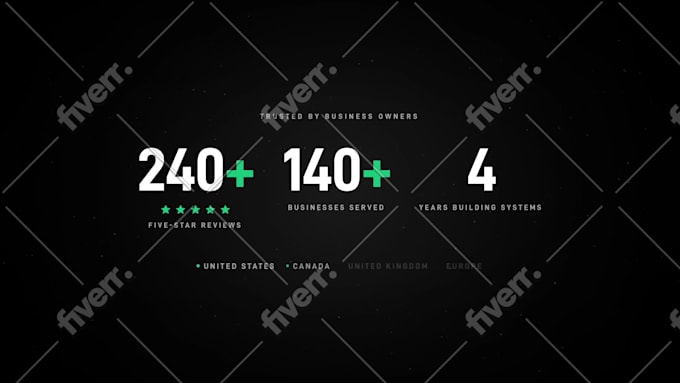 squarespace website design squarespace website redesign squarespace design