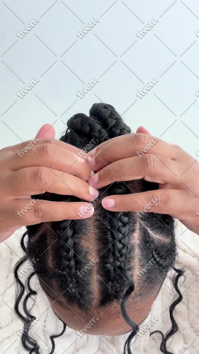 model products for your business