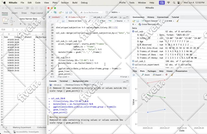 teach you r programming, data analysis and visualisation