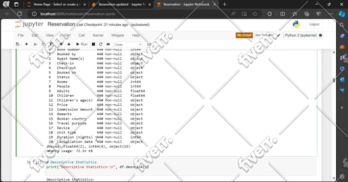 do data analysis using tableau, power bi, python, r studio, sql or excel analyst