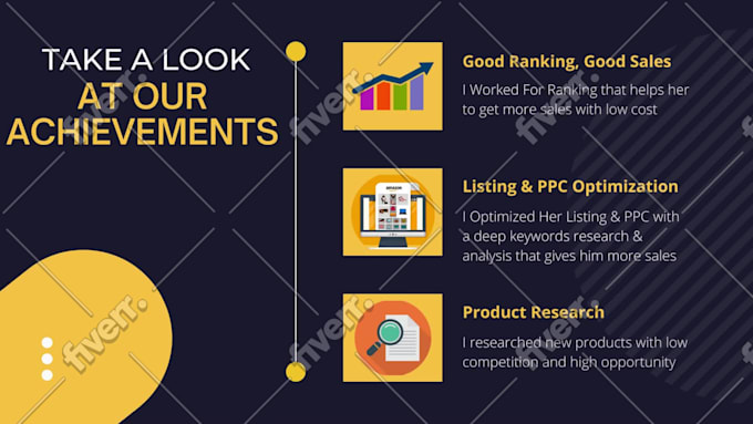 be your amazon VA, amazon fba va, amazon fba virtual assistant manage amazon fba