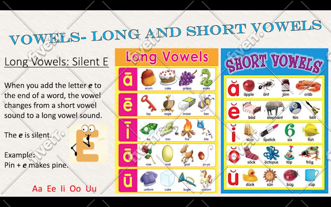 provide a 30 minute elementary reading or writing tutoring session