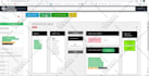 develop react js, next js, node js and mern stack app