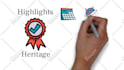 provide multilingual whiteboard and 2d explainer videos