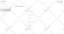 design saas UI UX for web or mobile app with wireframes and prototype