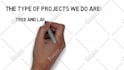 design whiteboard animation explainer video