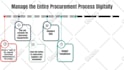 design animated infographic gif and video for data visualization