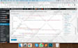 fix wordpress issues, errors, bugs and optimisation
