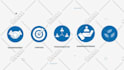 create a premium custom 2d animated explainer video