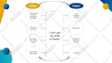 do quick powerpoint presentation and investor pitch deck design
