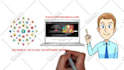 create pest control video ads or commercials