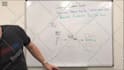 professionally censor and blur faces or objects in your video