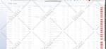 develop core PHP and laravel web application
