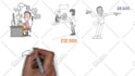 make a whiteboard animation explainer video for youtube