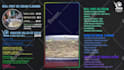 animate restaurant food menu promo video or tv digital menu