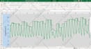 do excel data analysis and reporting in graphs and charts